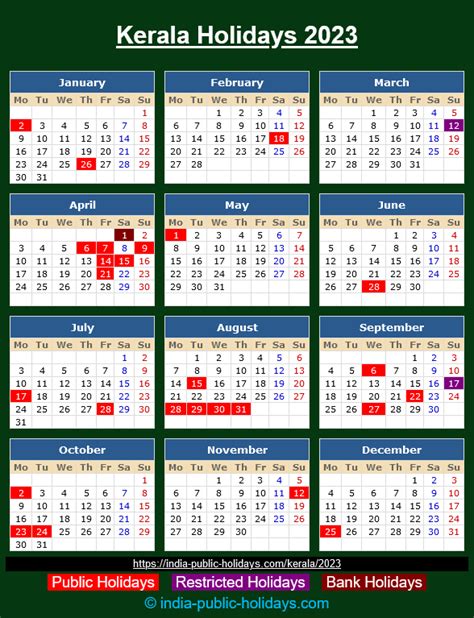 kerala monthly chart 2023 march|2023 Holidays Calendar Kerala .
